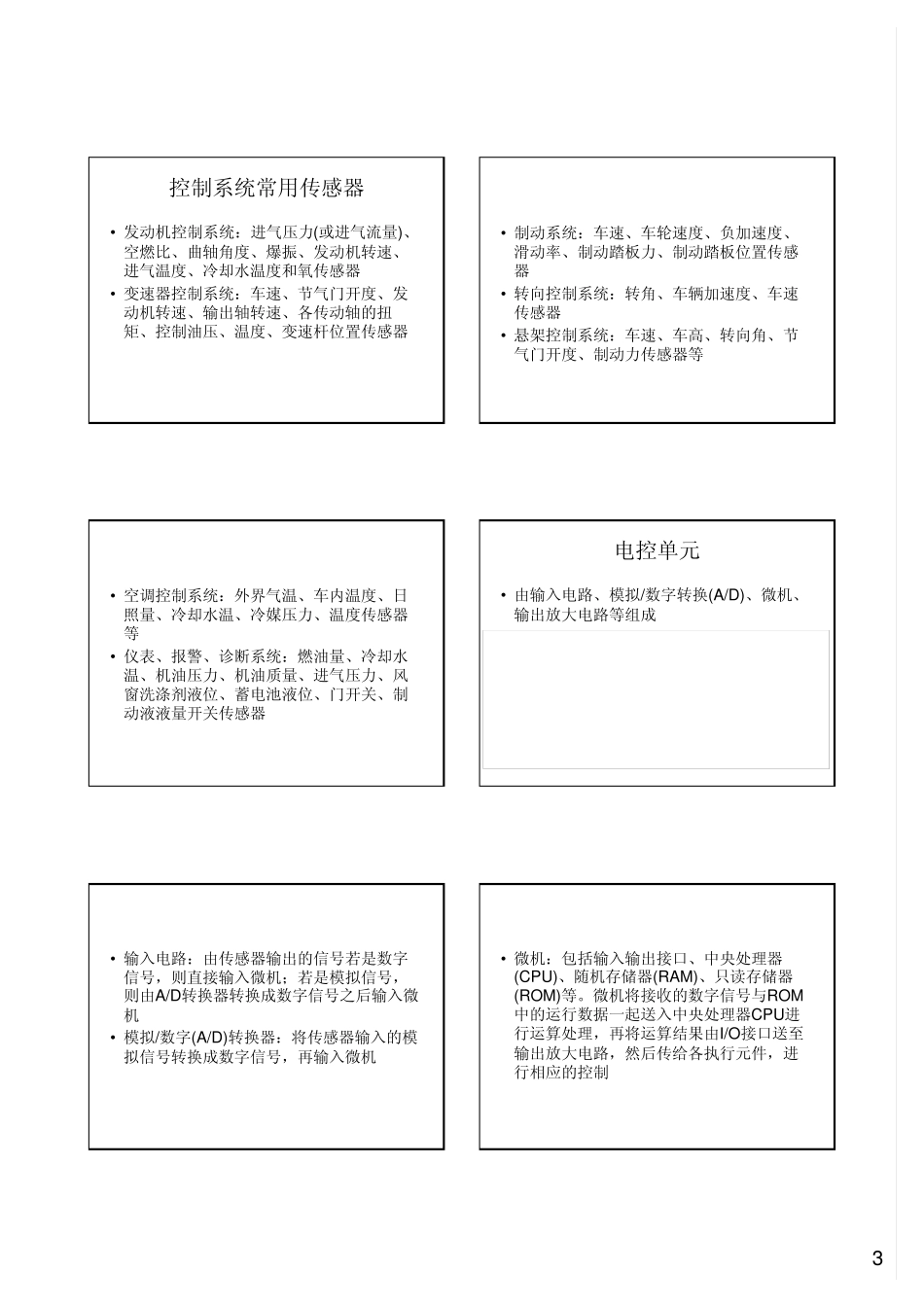 汽车电子系统简介_第3页