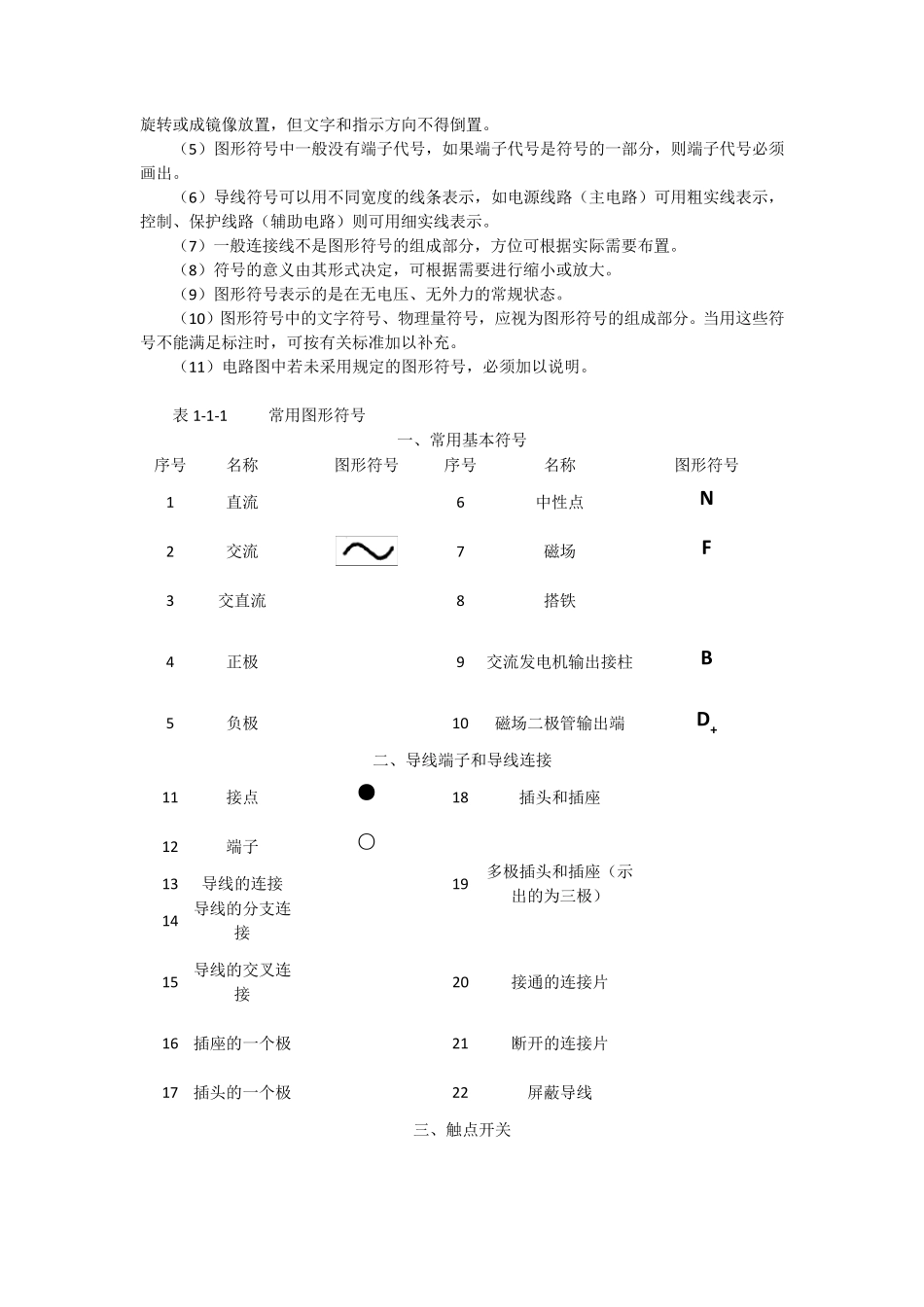 汽车电气图形符号_第2页
