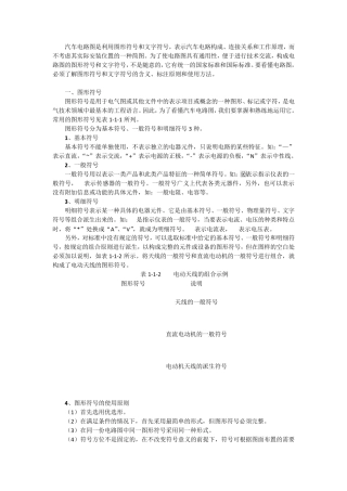 汽车电气图形符号