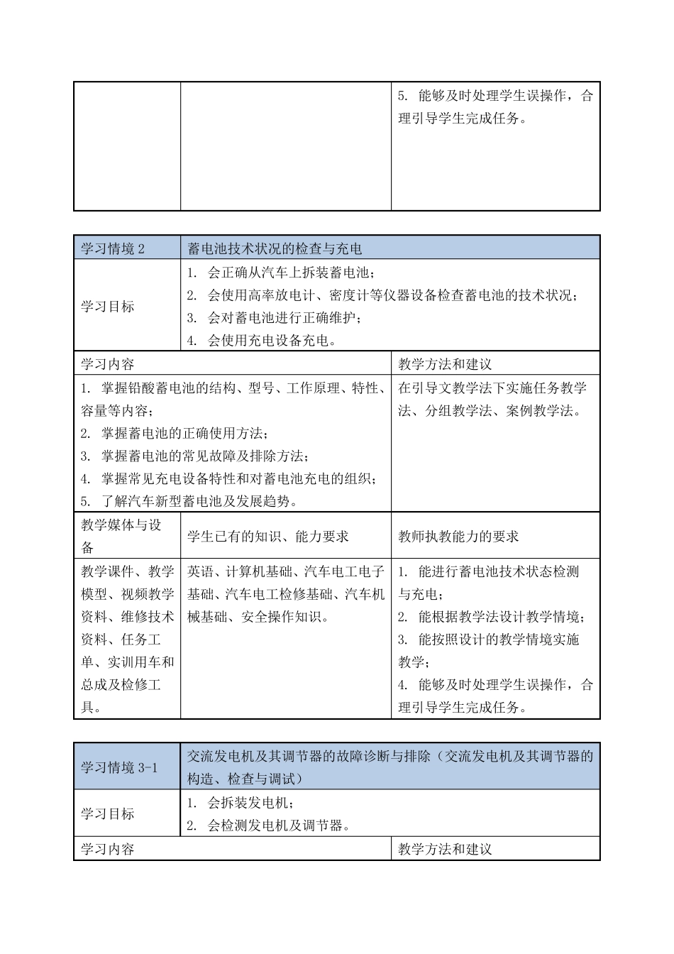 汽车电气设备构造与维修课程标准_第3页