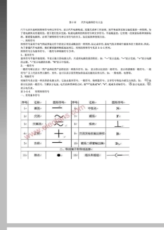 汽车电路与电气——汽车电路图符号大全