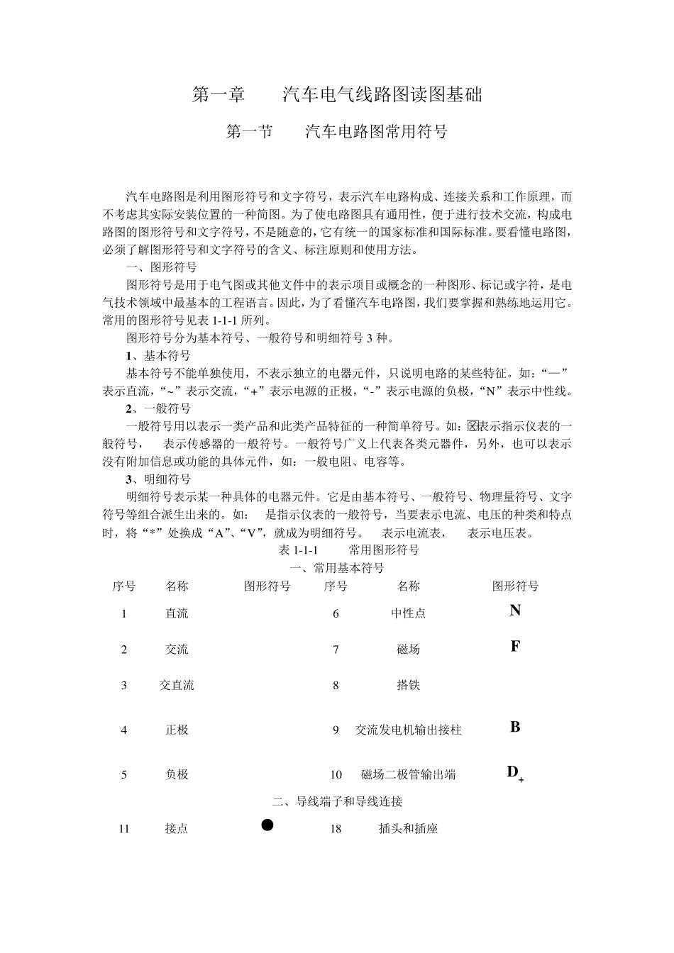 汽车电路图常用符号_第1页
