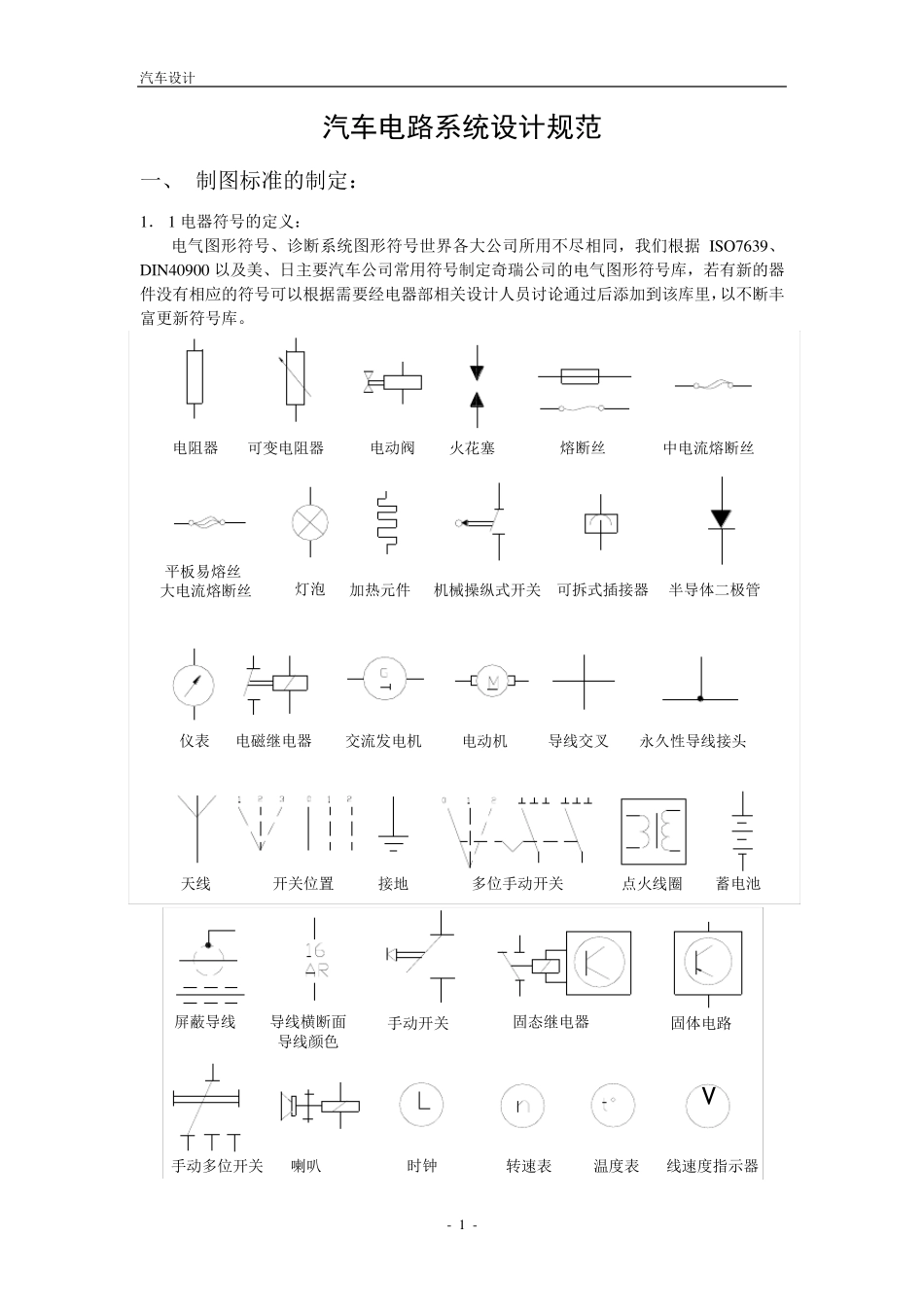 汽车电路系统设计规范_第1页
