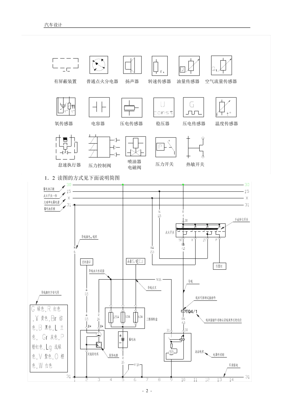 汽车电路系统设计规范_第2页