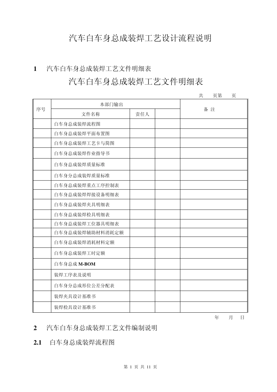 汽车白车身总成装焊工艺设计流程说明_第1页