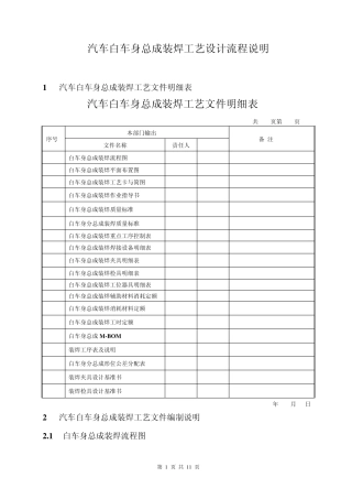 汽车白车身总成装焊工艺设计流程说明