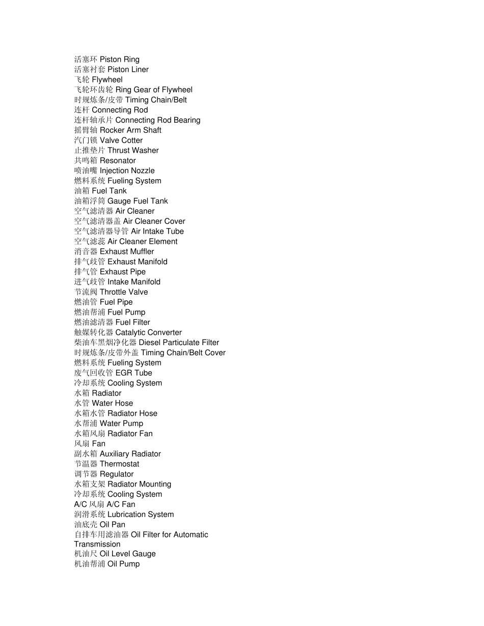 汽车的零部件英文大全_第2页