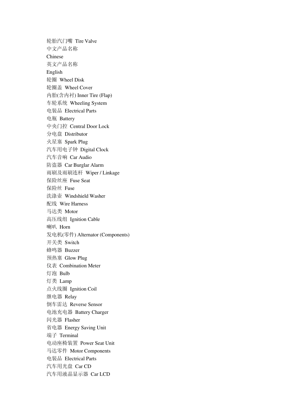 汽车的零部件英文大全2_第2页