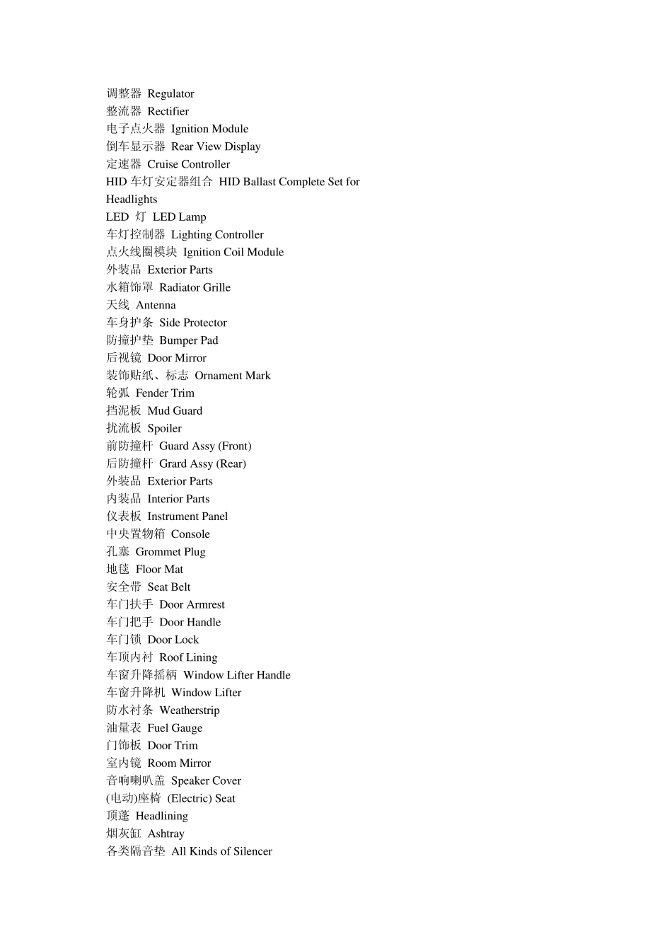 汽车的零部件英文大全2_第3页