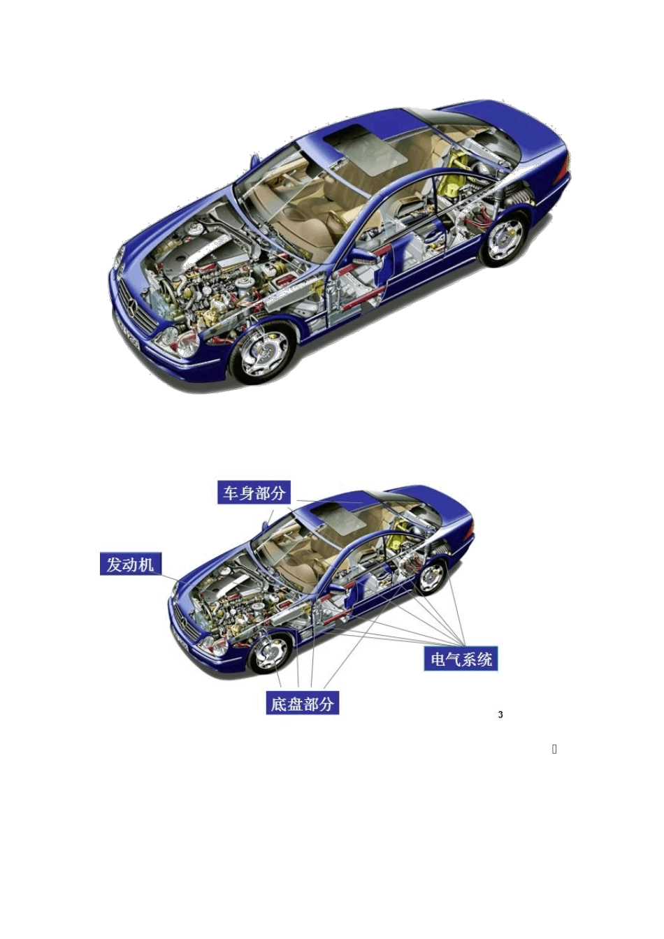 汽车知识汇总sp1_第1页