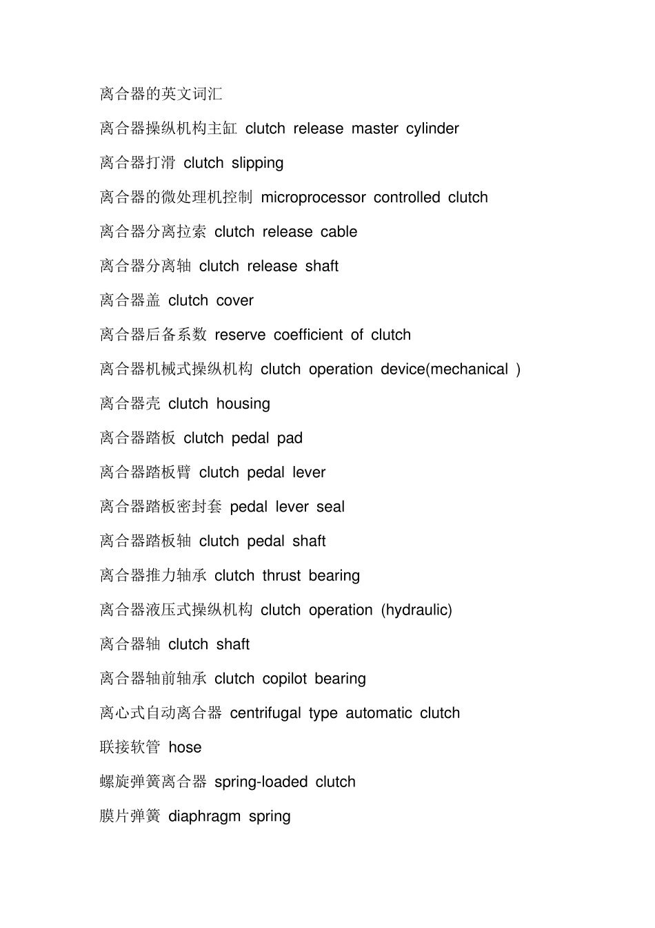 汽车离合器英文词汇_第1页