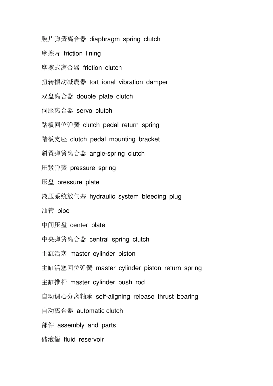 汽车离合器英文词汇_第2页