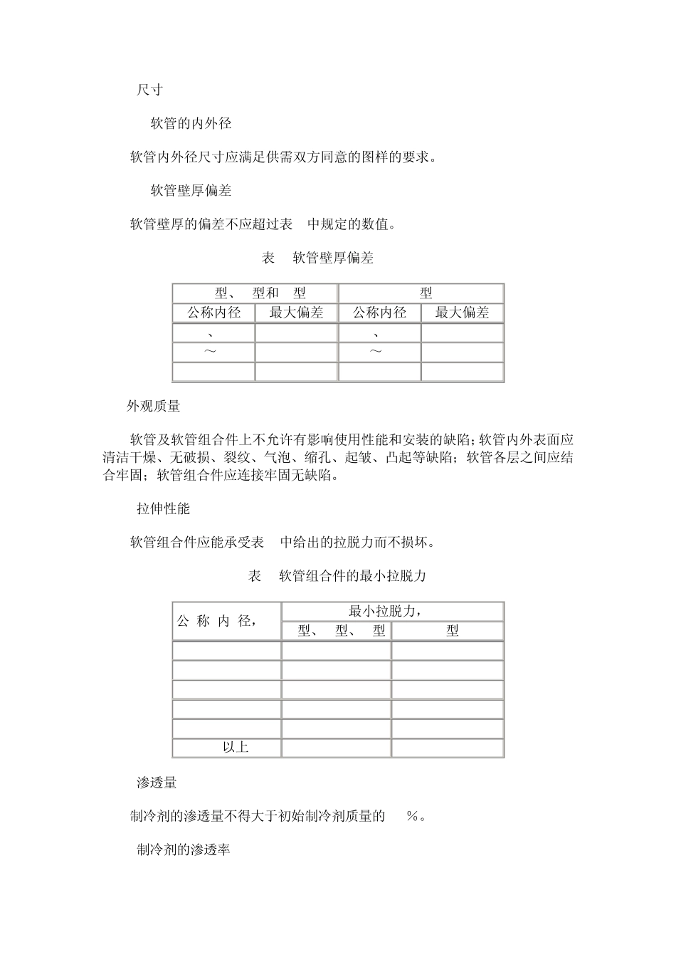 汽车空调(HFC134a)用软管及软管组合件QCT664_第2页