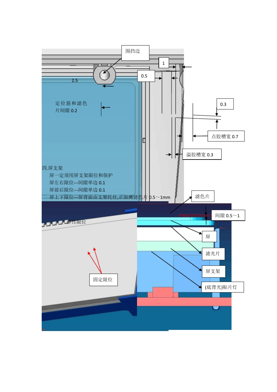 汽车空调控制器设计规范11_第3页