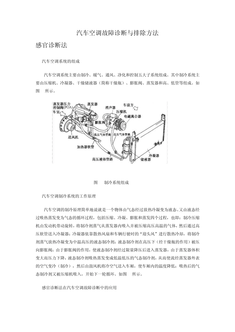 汽车空调故障诊断与排除方法_第1页