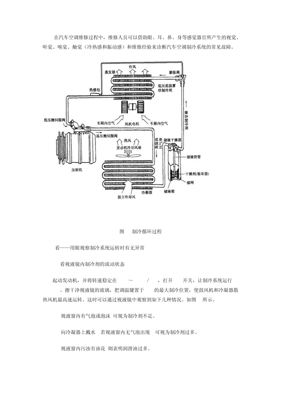 汽车空调故障诊断与排除方法_第2页