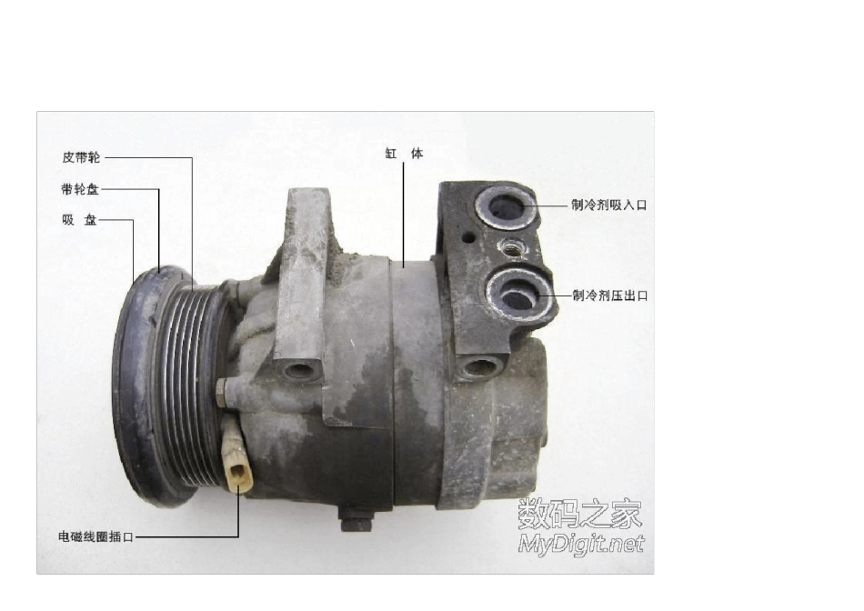 汽车空调变排量压缩机超详细拆解及工作原理(别克3.0轿车5V16压缩机)_第3页