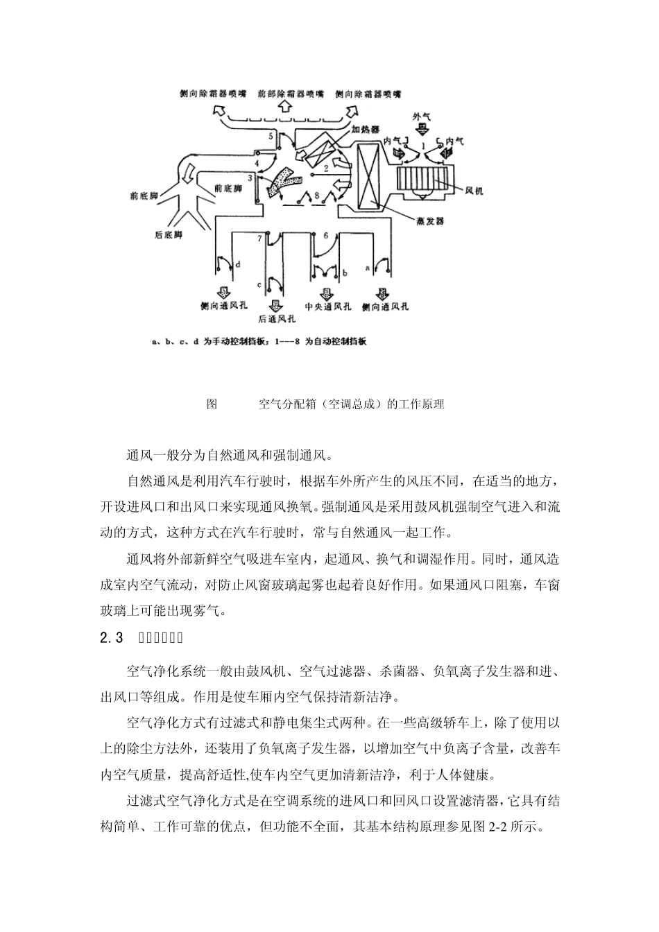 汽车空调的结构原理_第2页