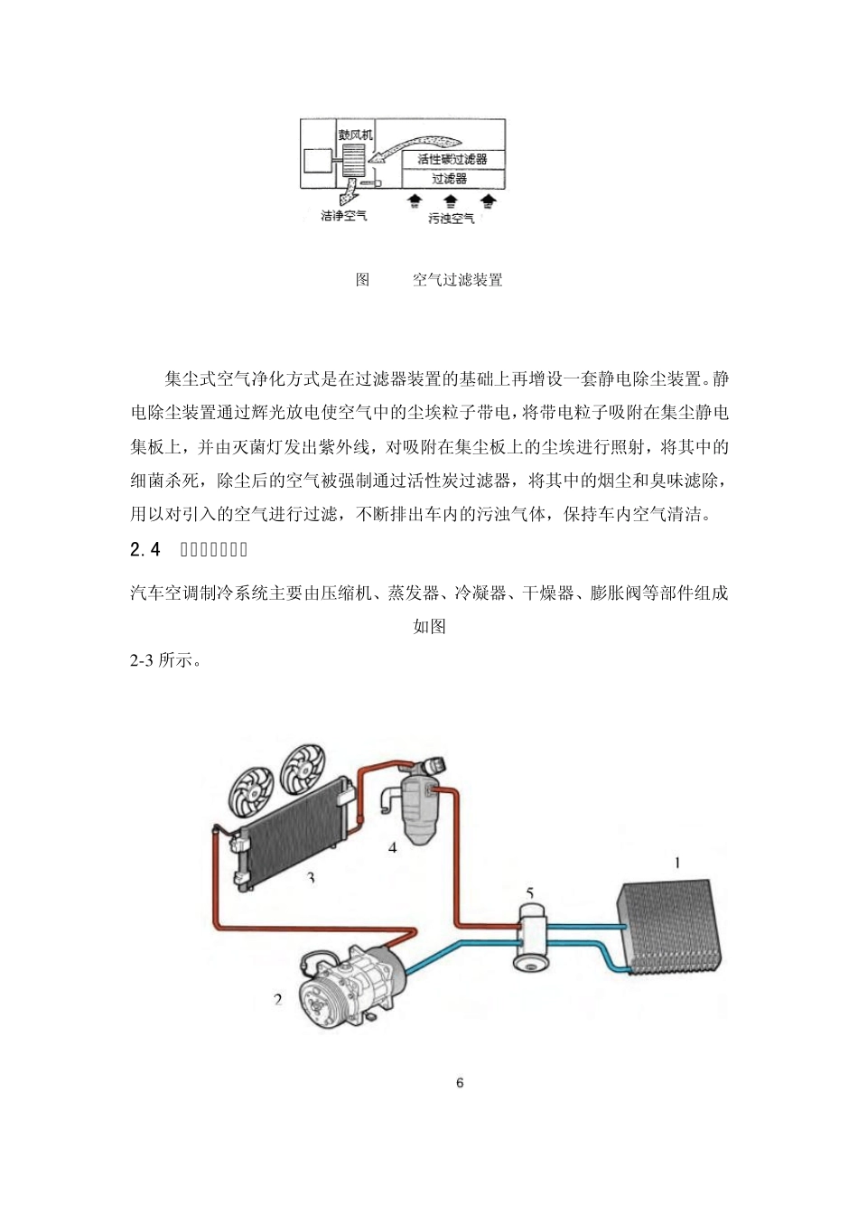 汽车空调的结构原理_第3页