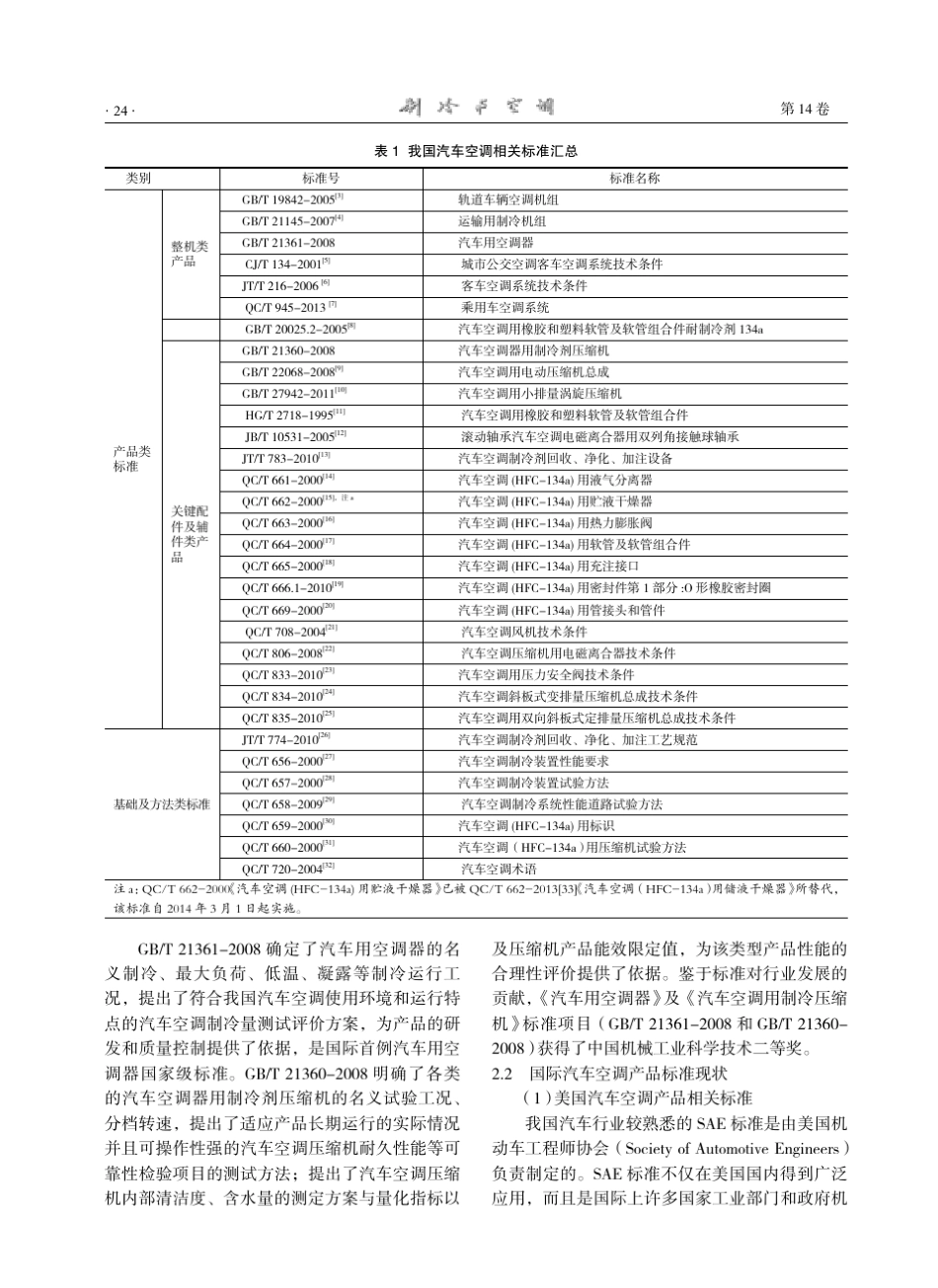 汽车空调相关产品标准现状和进展_第2页