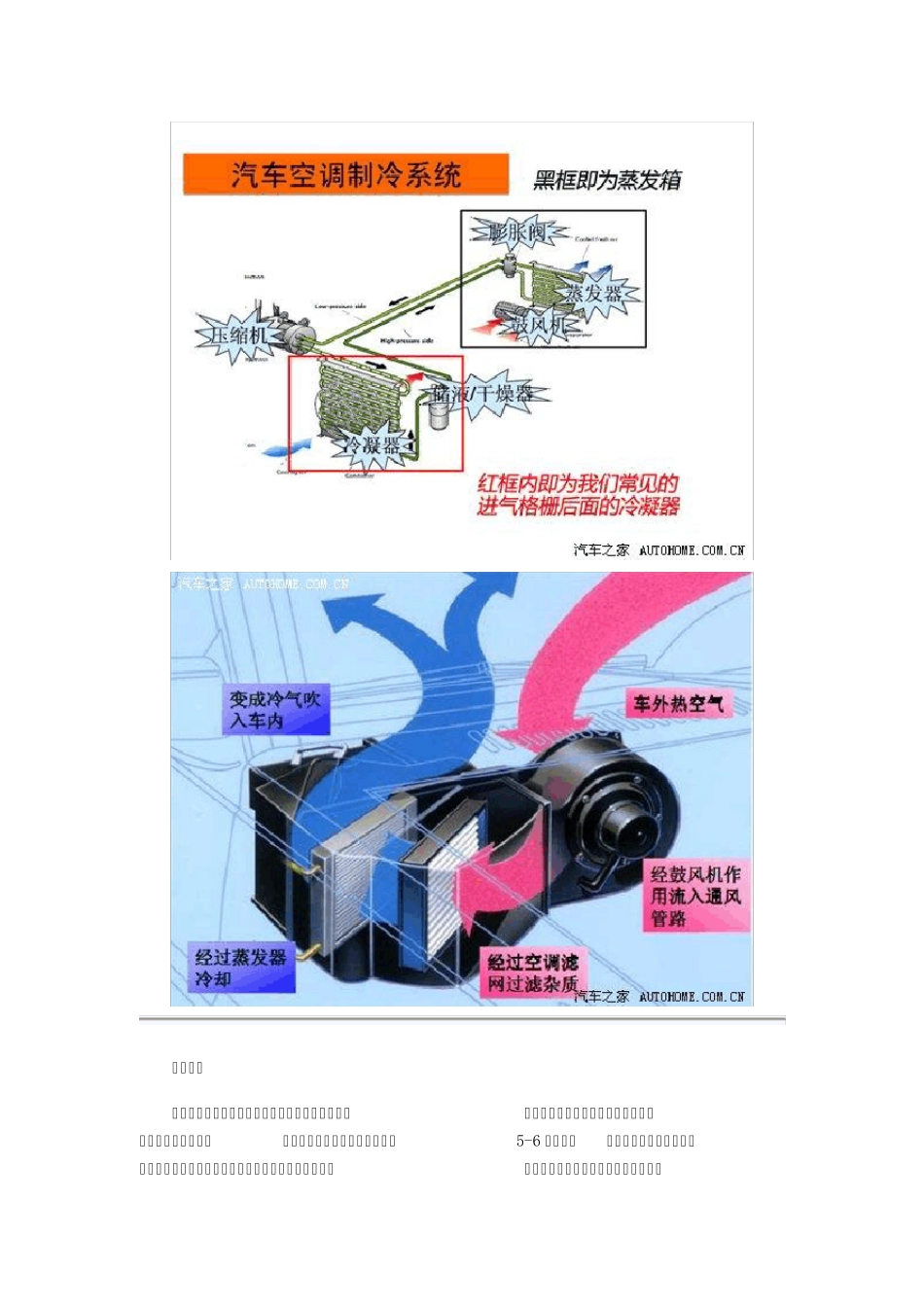 汽车空调臭的根源及其处理方法_第2页