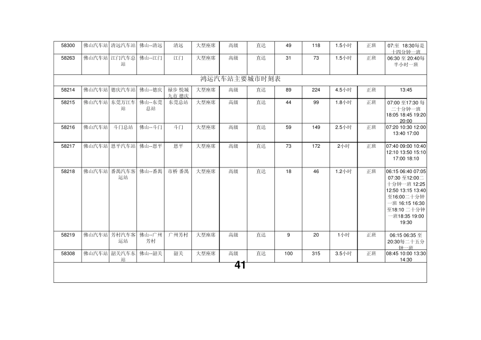 汽车站新时刻表_第2页