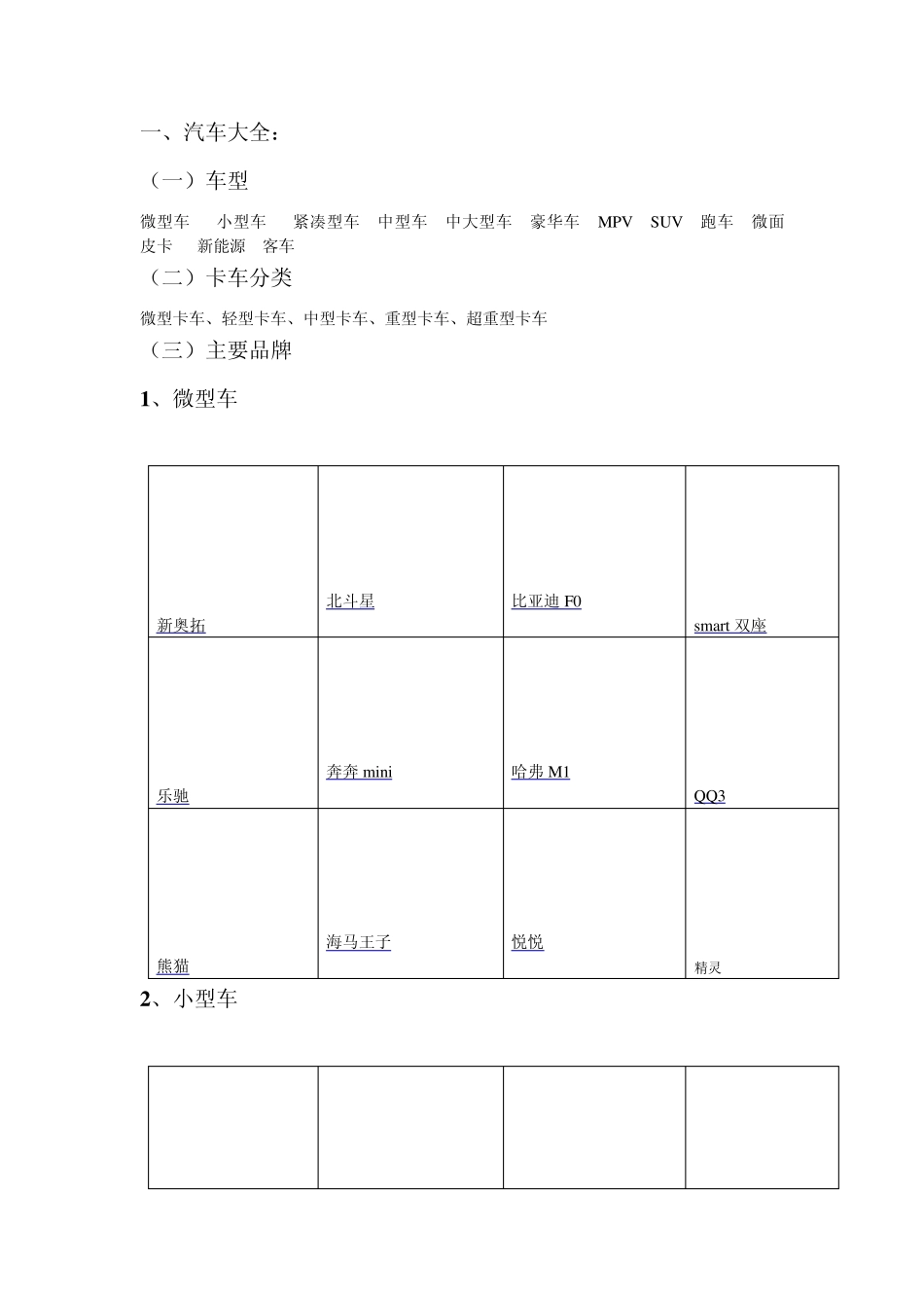 汽车等机械设备分类和产品目录_第1页
