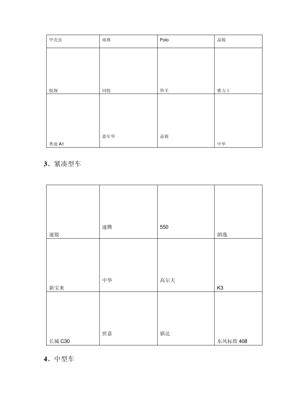 汽车等机械设备分类和产品目录_第2页