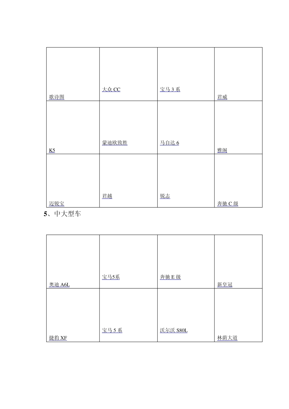 汽车等机械设备分类和产品目录_第3页