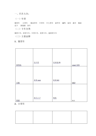 汽车等机械设备分类和产品目录