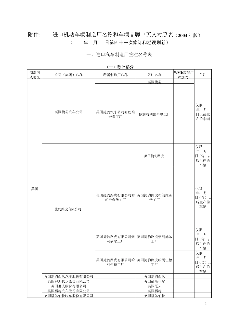 汽车签注查询表格最新_第1页