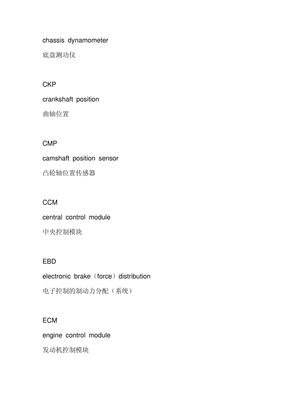 汽车系统专门名词英文缩写_第2页