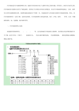 汽车线束材料全分析