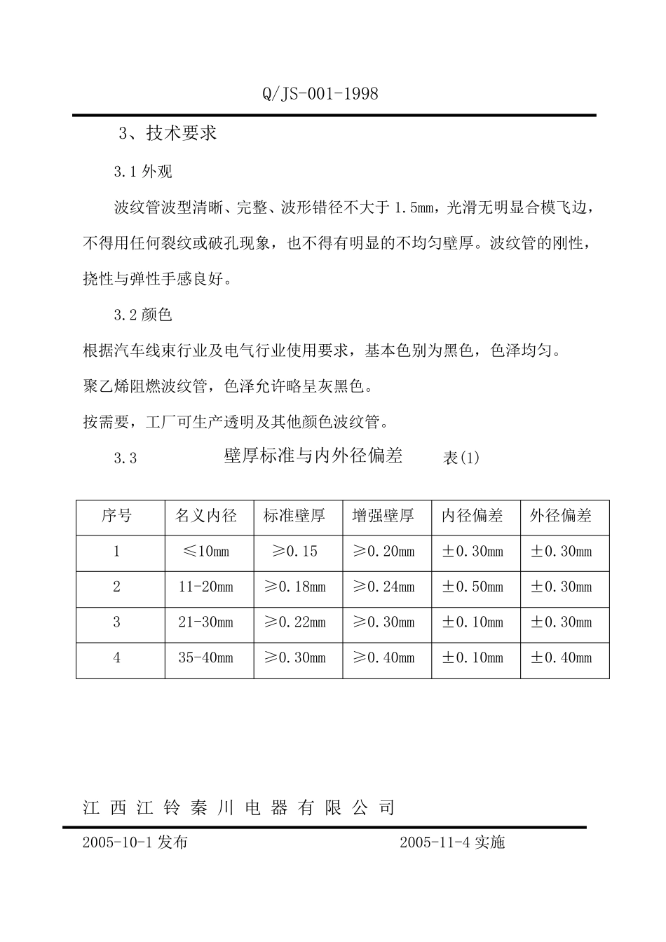 汽车线束波纹管技术标准2010.10.15_第3页