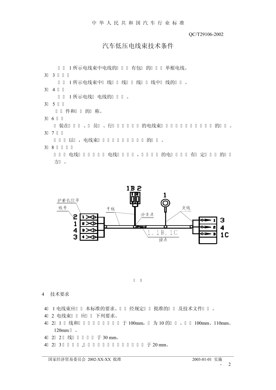 汽车线束行业标准_第2页