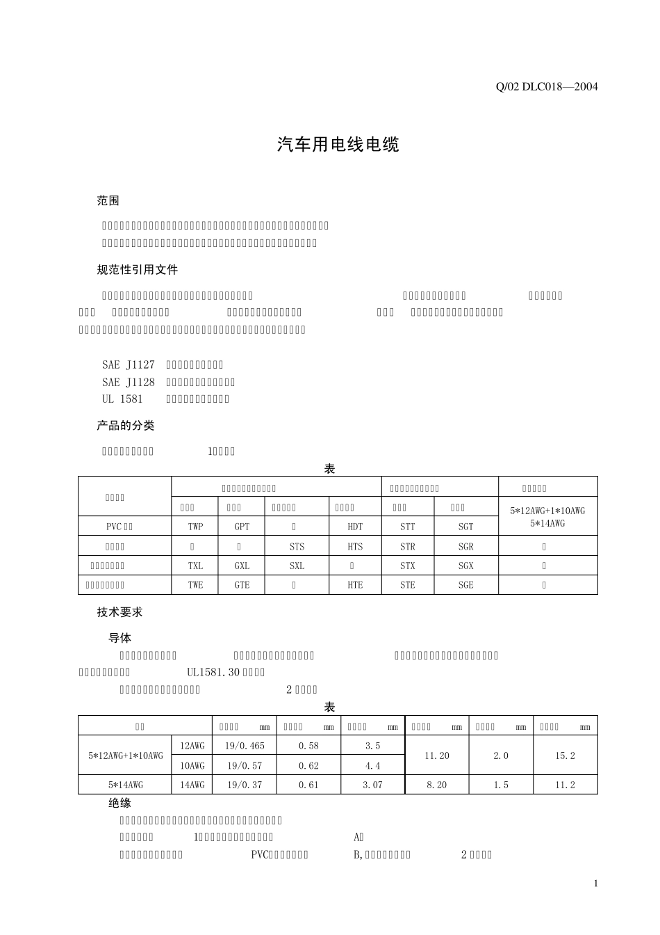 汽车线束讲座_第3页