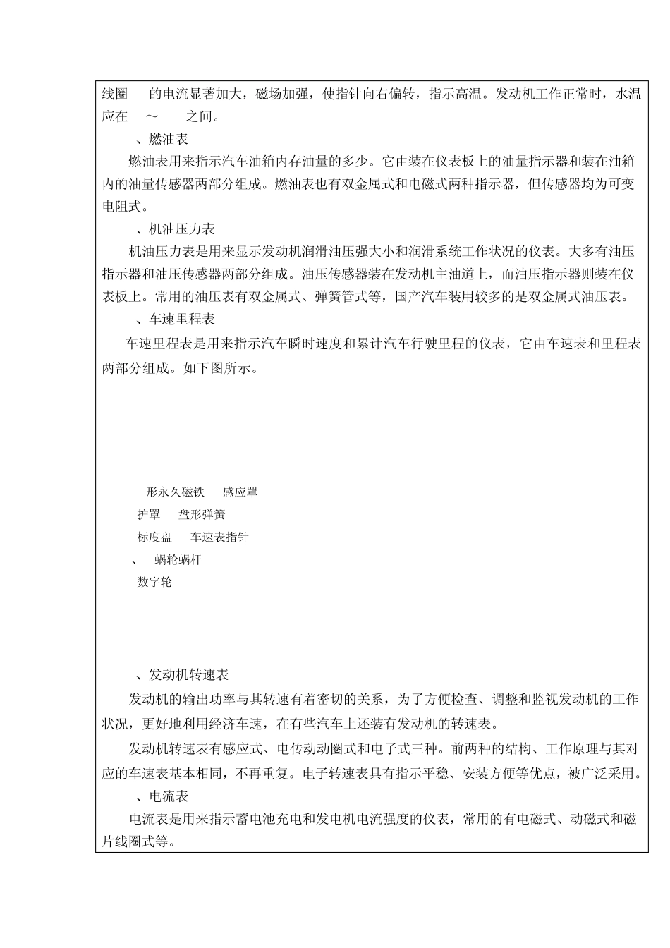 汽车组合仪表系统原理与检测_第3页