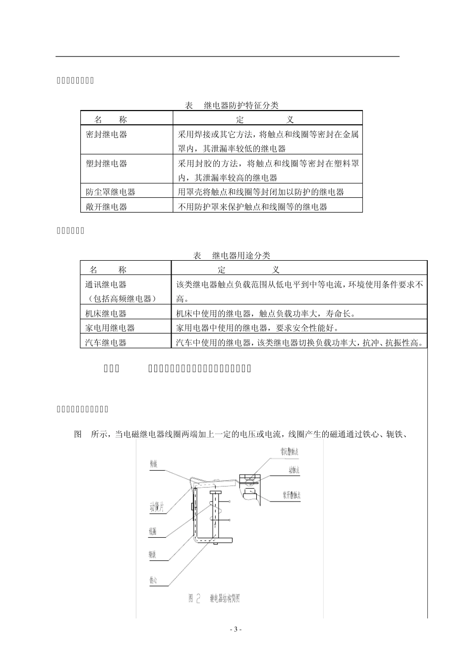 汽车继电器知识及选用_第3页