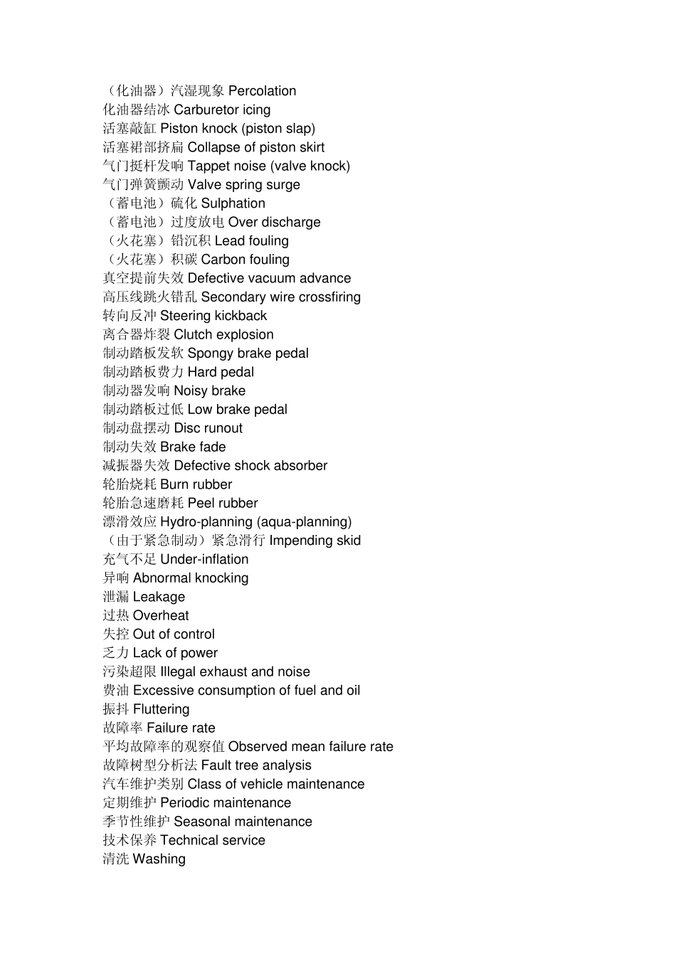 汽车维修、保养、养护专业英语词汇_第3页