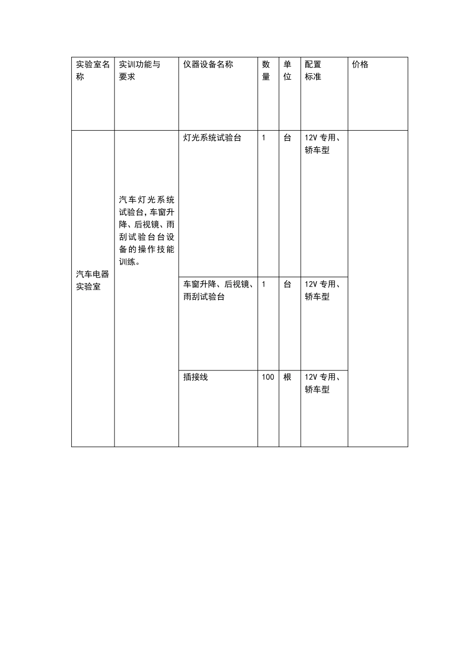 汽车维修专业实训中心建设方案_第3页