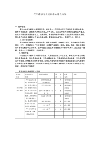 汽车维修专业实训中心建设方案