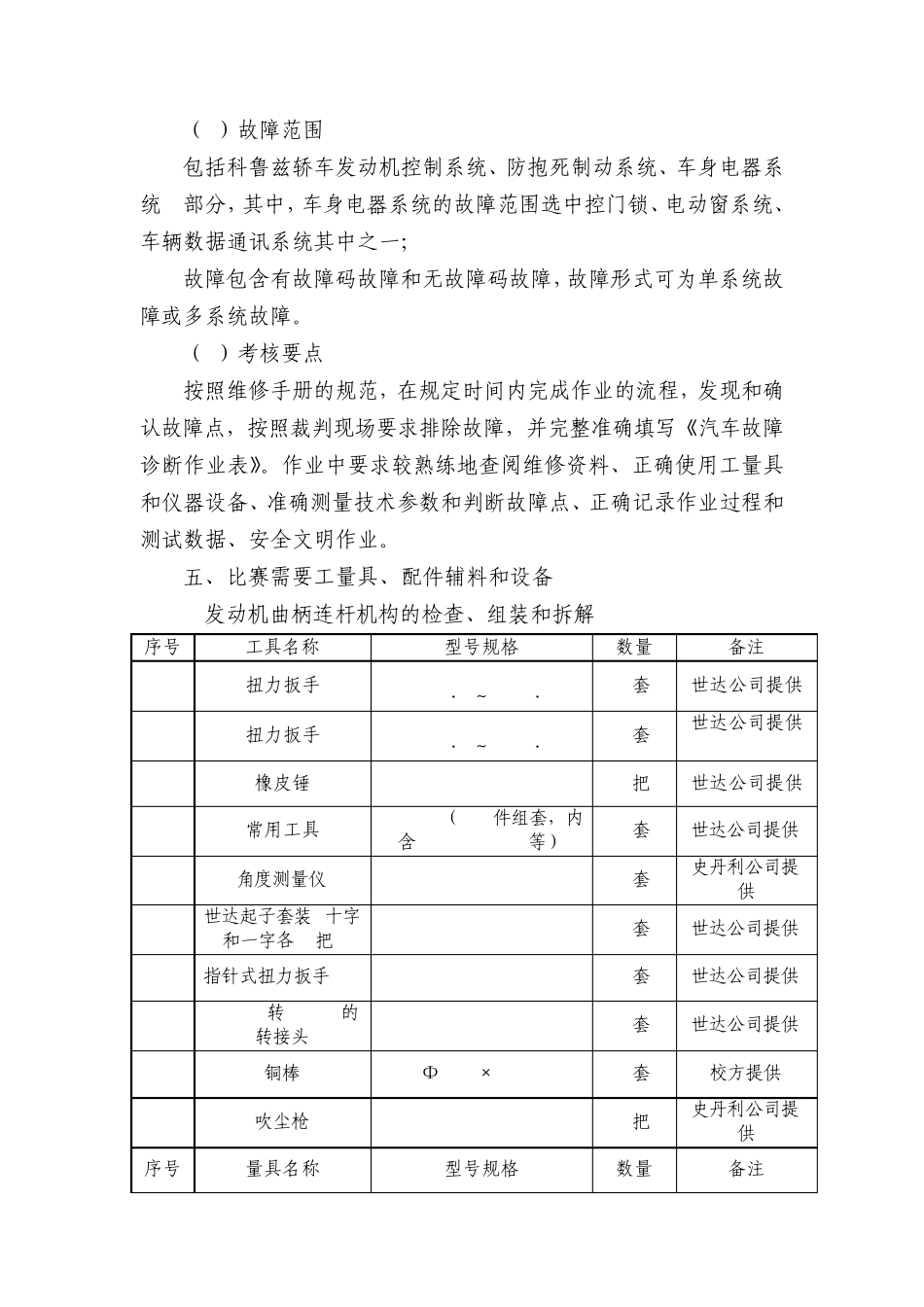 汽车维修基本技能技术方案_第3页