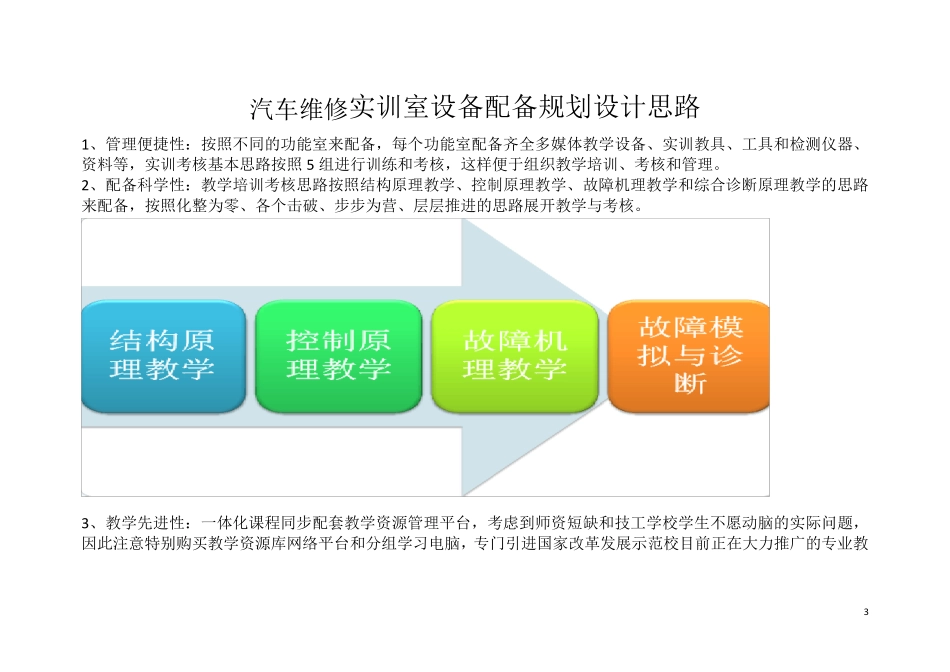 汽车维修实训室建设方案_第3页