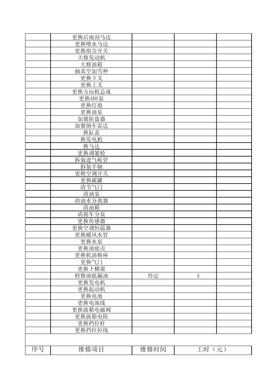 汽车维修工时表_第3页