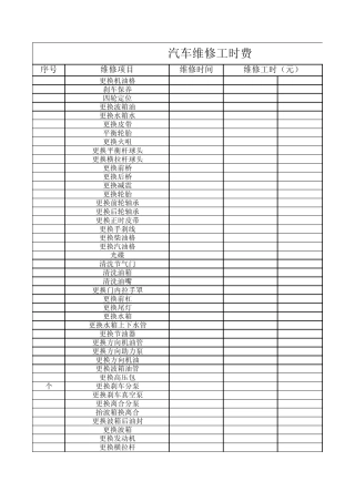 汽车维修工时表