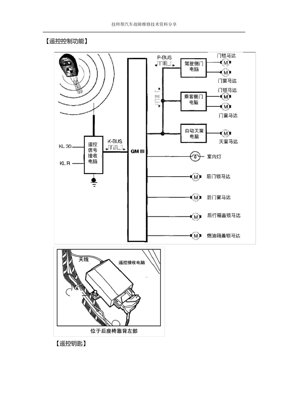 汽车维修技术资料：宝马车身控制技术及电路图详解_第2页