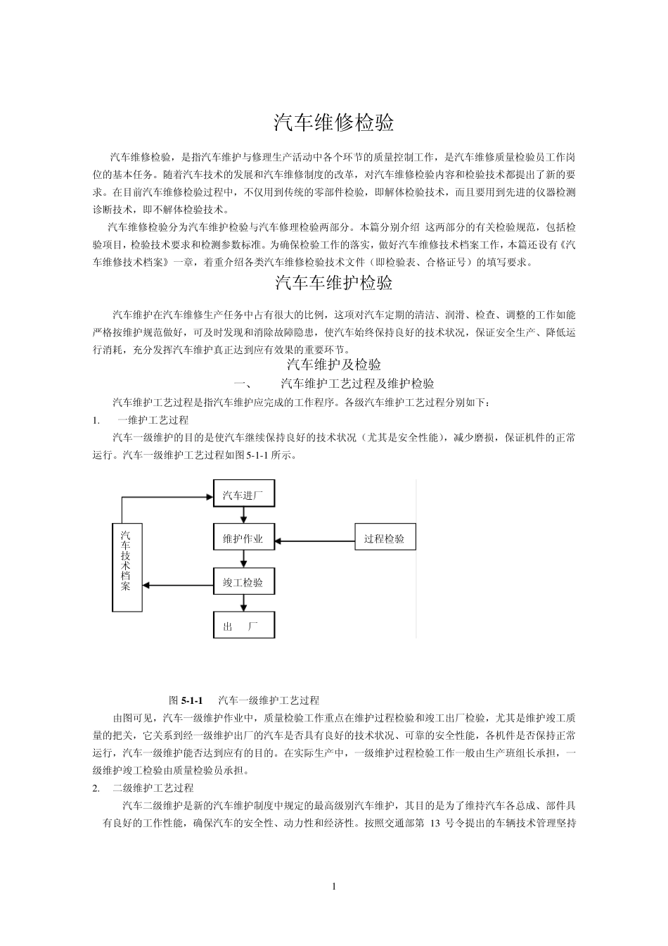 汽车维修检验_第1页