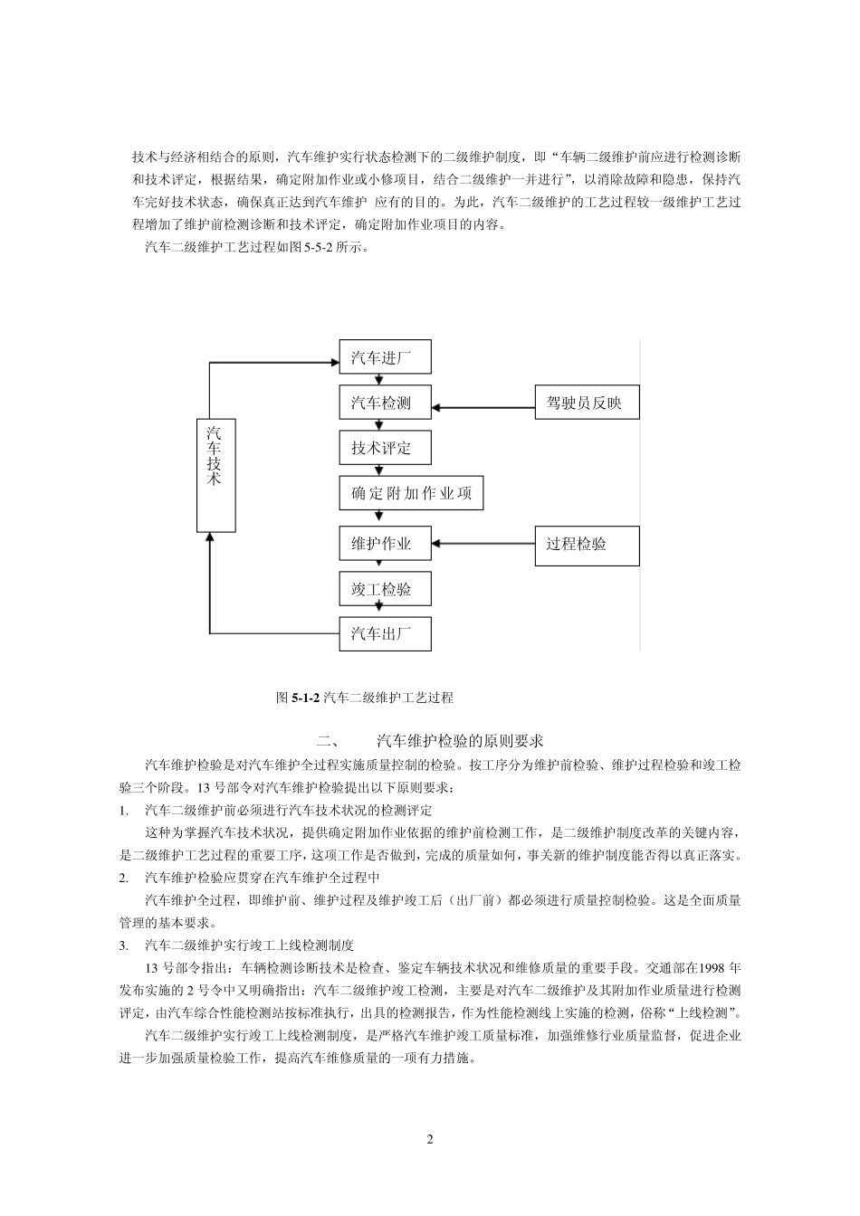 汽车维修检验_第2页