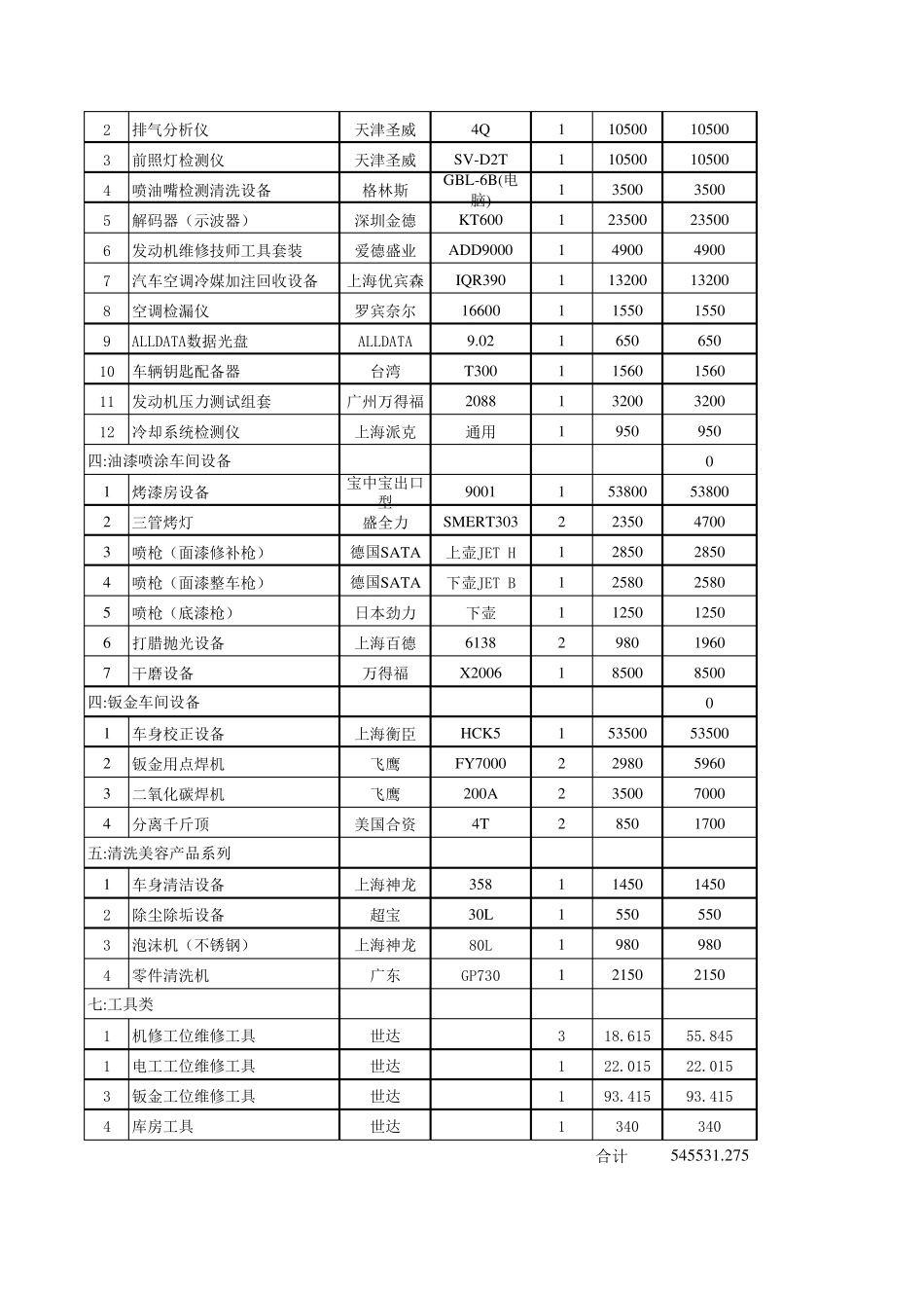 汽车维修设备价格清单_第2页