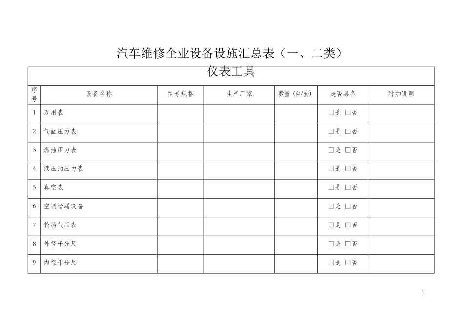 汽车维修设备设施汇总表_第1页